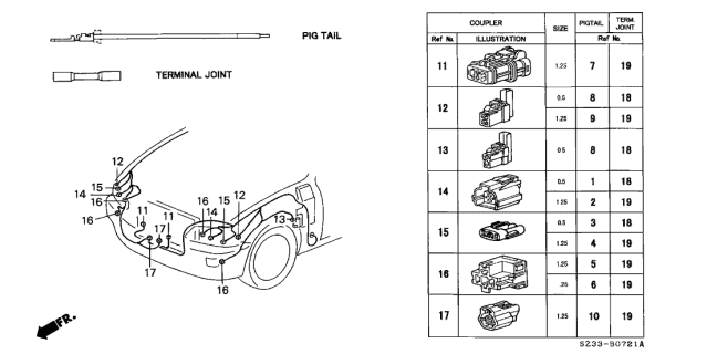2001 Acura RL 4 Door RL (NAVIGATION) KA 4AT Electrical Connector (Front) Diagram