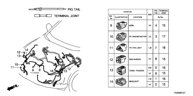 2017 Acura RDX 5 Door TECH (2WD) KA 6AT Electrical Connectors (Front) Diagram