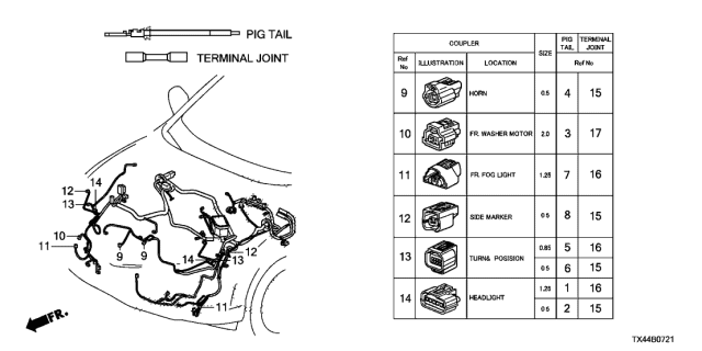 2017 Acura RDX Electrical Connectors (Front) Diagram