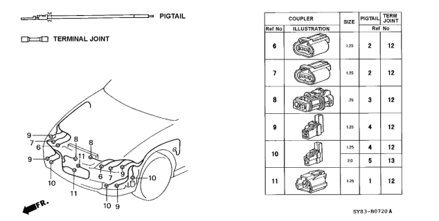 1998 Acura CL 2 Door BAS2.3 KA 5MT Electrical Connector (Front) Diagram