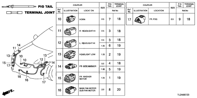 2014 Acura TSX Pigtail (0.5) (10 Pieces) (Gray) Diagram for 04320-TL2-A00