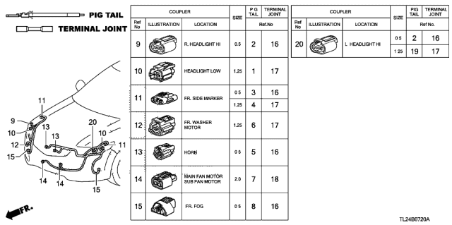 2009 Acura TSX 4 Door TSX (TECH) KA 6MT Electrical Connector (Front) Diagram
