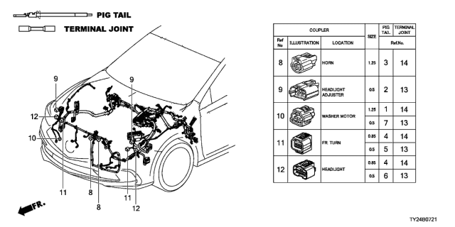 2018 Acura RLX 4 Door ADV (HYBRID) KA DCT Electrical Connectors (Front) Diagram