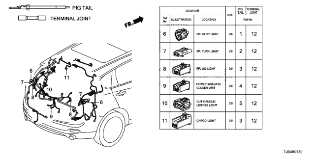 2021 Acura RDX 5 Door ADV KA XAT Electrical Connector (Rear) Diagram