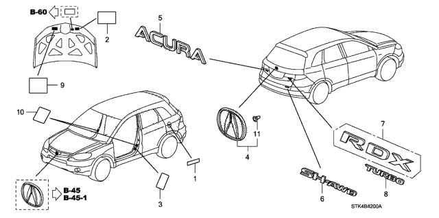 2008 Acura RDX Emblems - Caution Labels Diagram