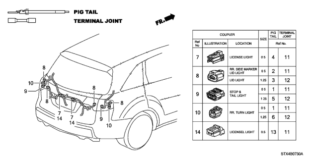 2010 Acura MDX Electrical Connector (Rear) Diagram