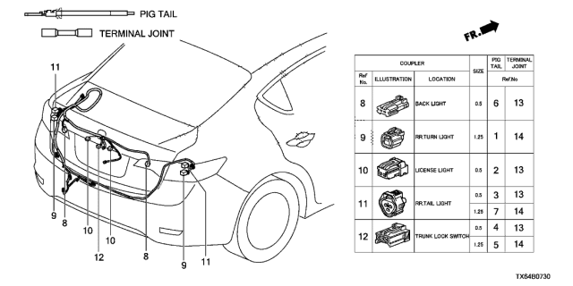 2014 Acura ILX 4 Door TECH KA 5AT Electrical Connectors (Rear) Diagram