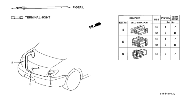 1997 Acura CL 2 Door PRE3.0 KA 4AT Electrical Connector (Rear) Diagram