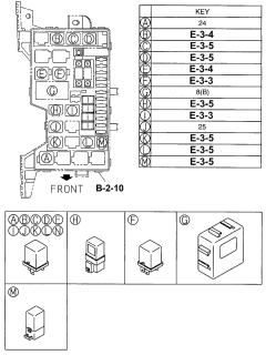 1996 Acura SLX 4 Door 4XS (BASE) KA 4AT Multi-Use Relay Diagram 4