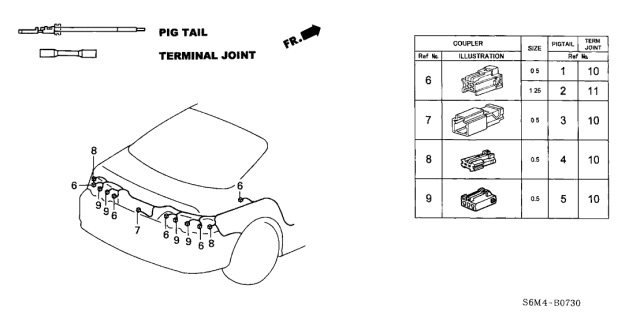2004 Acura RSX 3 Door BASE KA 5MT Electrical Connector (Rear) Diagram