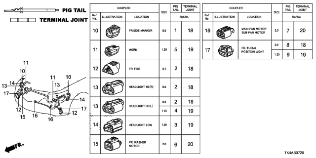 2013 Acura TL 4 Door BASE (SHAWD) KA 6AT Electrical Connector (Front) Diagram