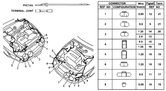 1999 Acura Integra 4 Door GS (LEATHER) KA 4AT Electrical Connector (Front) Diagram