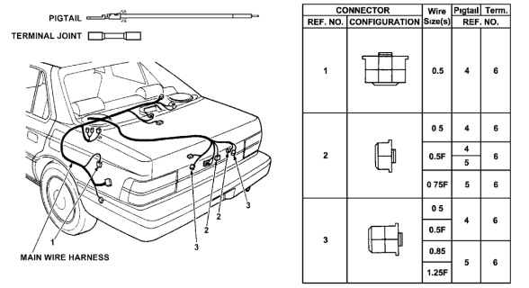 1987 Acura Legend Electrical Connectors (Rear, L.Side) Diagram