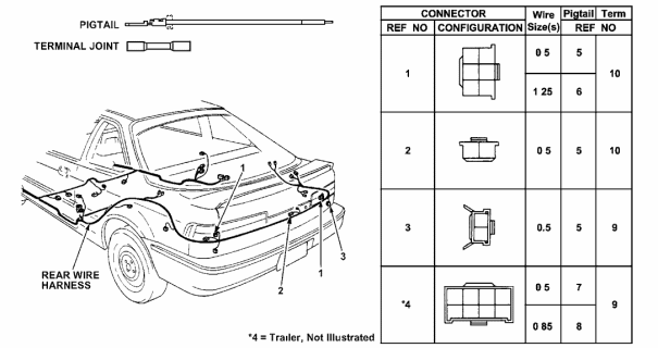 1993 Acura Integra 3 Door RS KL 5MT Electrical Connector (Rear) Diagram