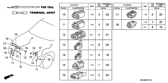 2004 Acura MDX Waterproof Connector (3P 040F) (5 Pieces) Diagram for 04321-S5A-306