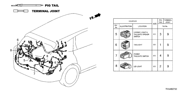 2022 Acura MDX 5 Door TECH KA XAT Electrical Connector (Rear) Diagram