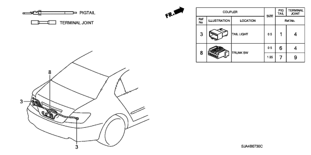 2008 Acura RL 4 Door RL-TEC KA 5AT Electrical Connector (Rear) Diagram