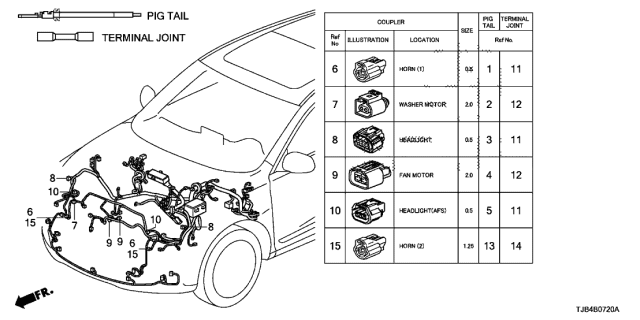 2021 Acura RDX 5 Door ADV KA XAT Electrical Connector (Front) Diagram