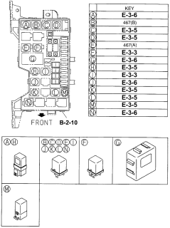 1996 Acura SLX Multi-Use Relay Diagram 2