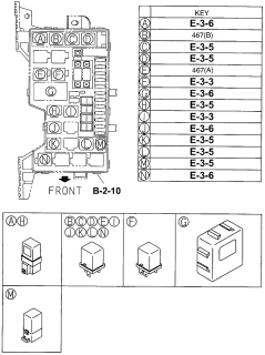 1996 Acura SLX 4 Door 4XS (BASE) KA 4AT Multi-Use Relay Diagram 2