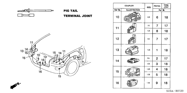 2004 Acura RL Electrical Connector (Front) Diagram