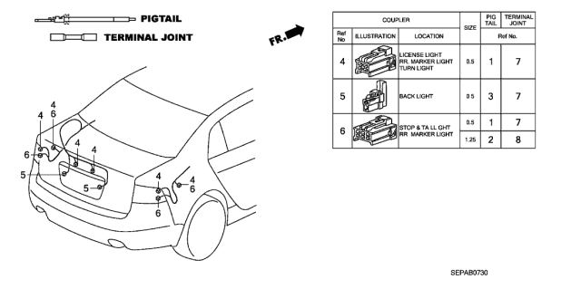 2008 Acura TL 4 Door BASE (NAVIGATION) KA 5AT Electrical Connector (Rear) Diagram