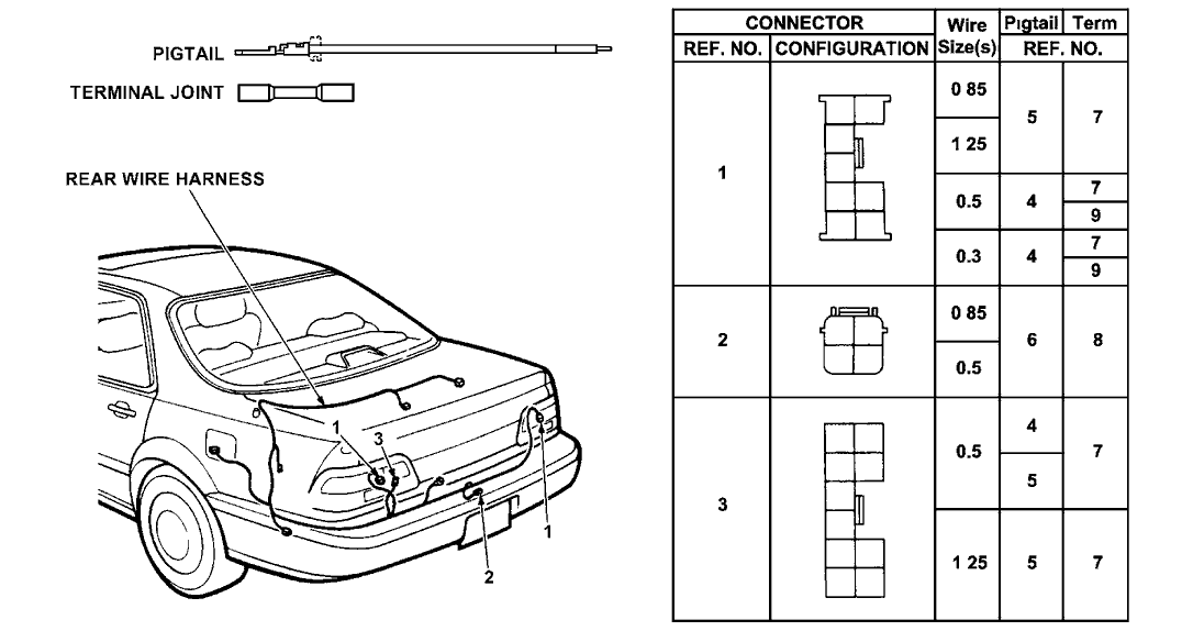 1994 Acura Legend 4 Door L KA 5MT Electrical Connector (Rear)