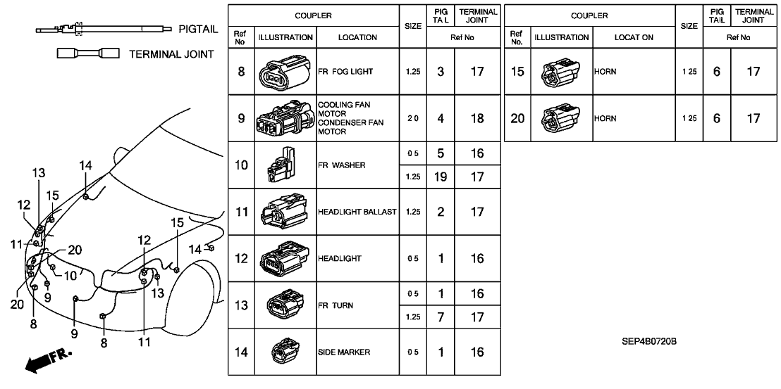 2005 Acura TL 4 Door BASE KA 5AT Electrical Connector (Front)