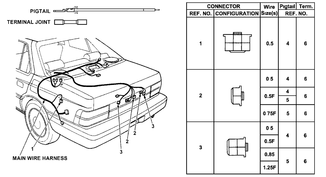 1989 Acura Legend 4 Door STD (SUNROOF) KL 4AT Electrical Connectors (Rear, L.Side)