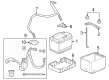 Diagram for Acura Integra Battery Cable - 32600-3S5-A10