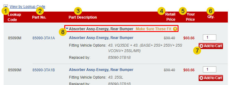 I'm on the part diagram page, what do these fields mean? 1