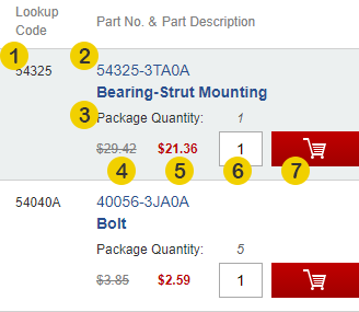 I'm on the part diagram page, what do these fields mean? 2
