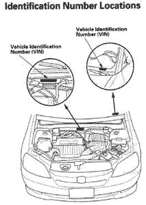 Расшифровка vin acura