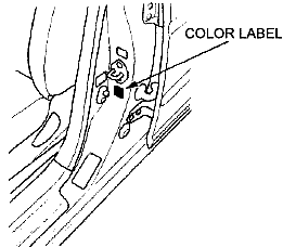 Acura color label